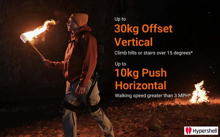 A Strong Companion for Your Daily Adventures Hypershell Exoskeleton