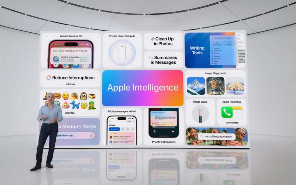 WWDC 2024 Recap, iOS 18, Artificial Intelligence and More! 3